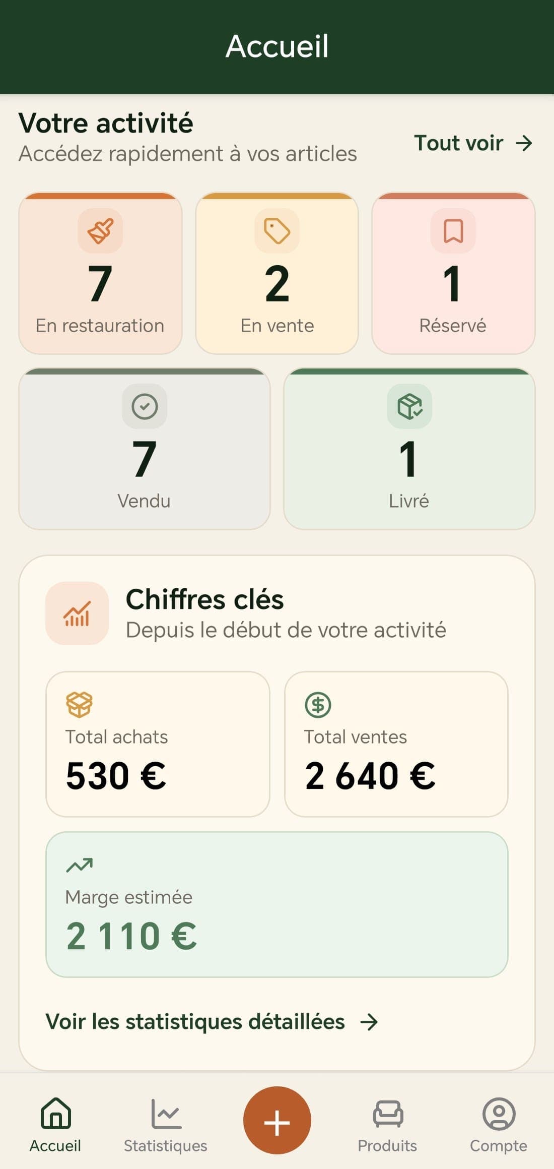 Tableau de bord Seconia
